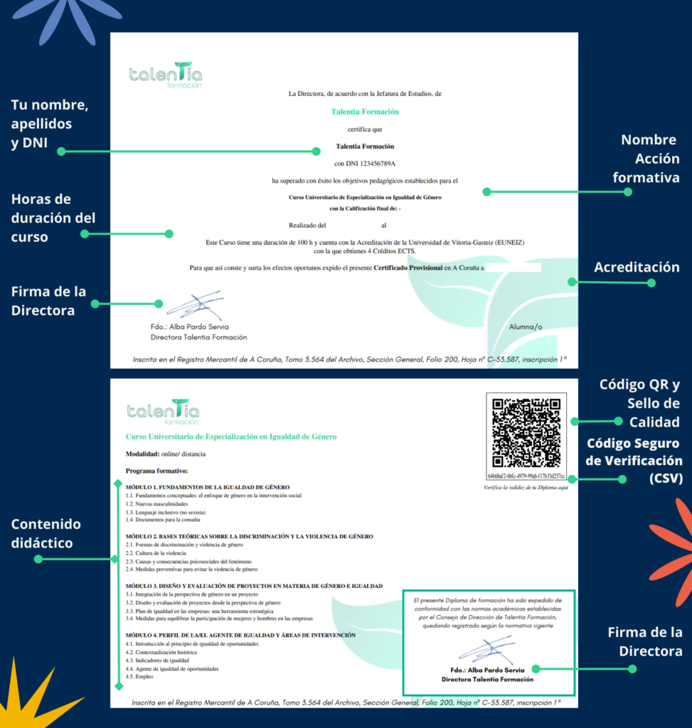 Curso Universitario de Especialización en Igualdad de Género