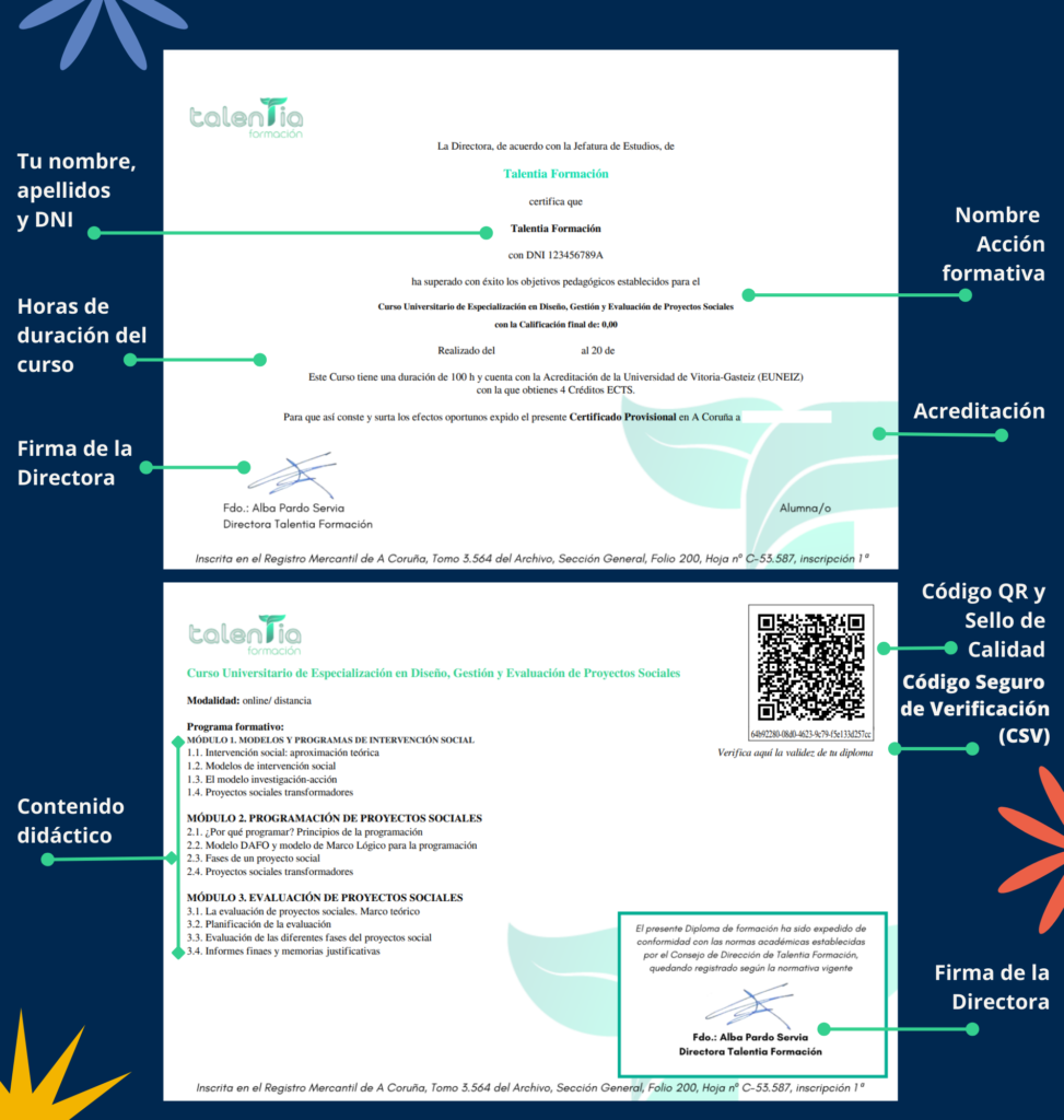 Curso Universitario de Especialización en Diseño, Gestión y Evaluación de Proyectos Sociales