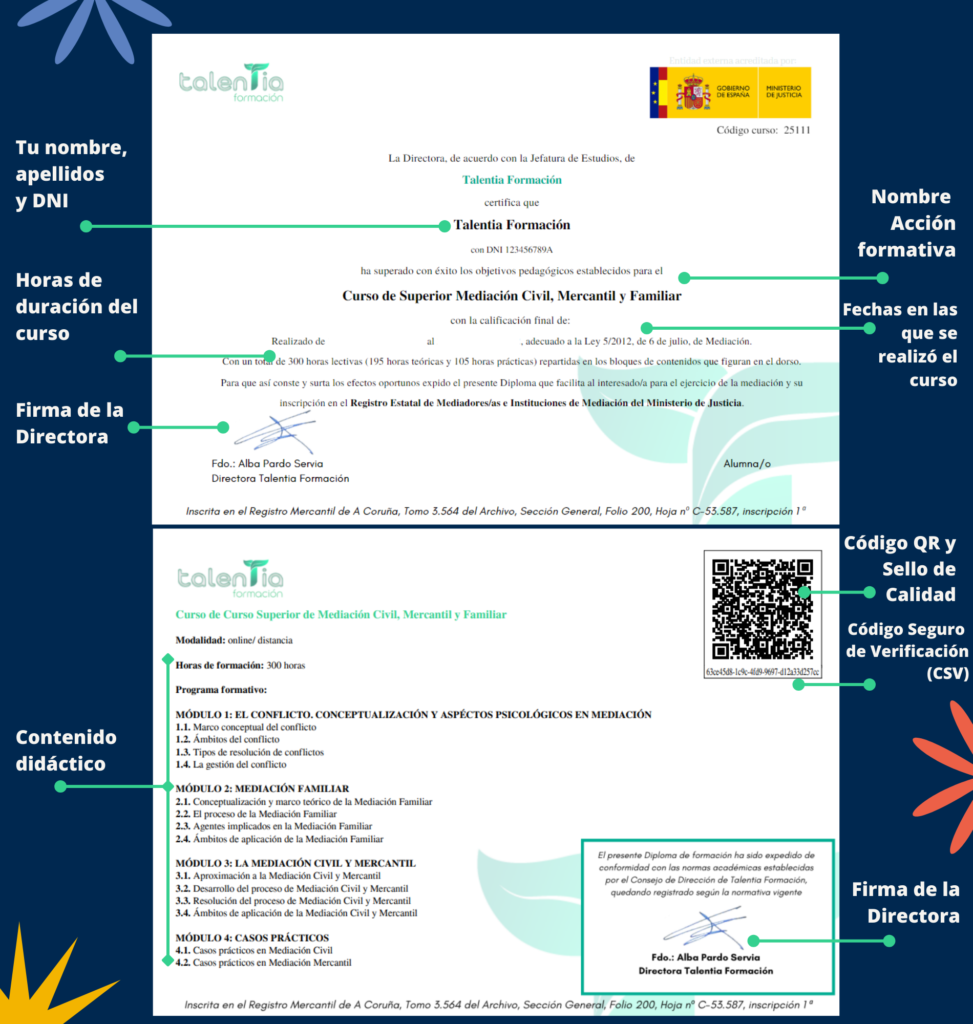 Curso Superior de Mediación Civil, Mercantil y Familiar